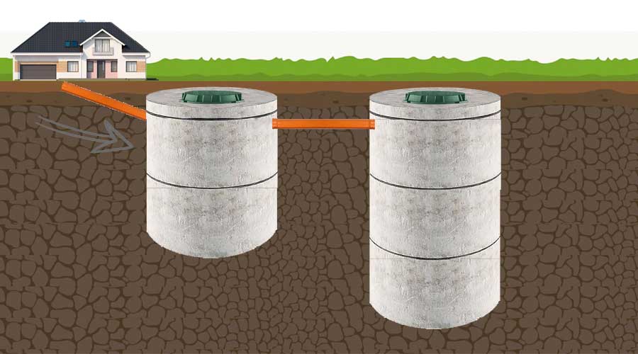 Гидроизоляция емкостей для воды из бетона